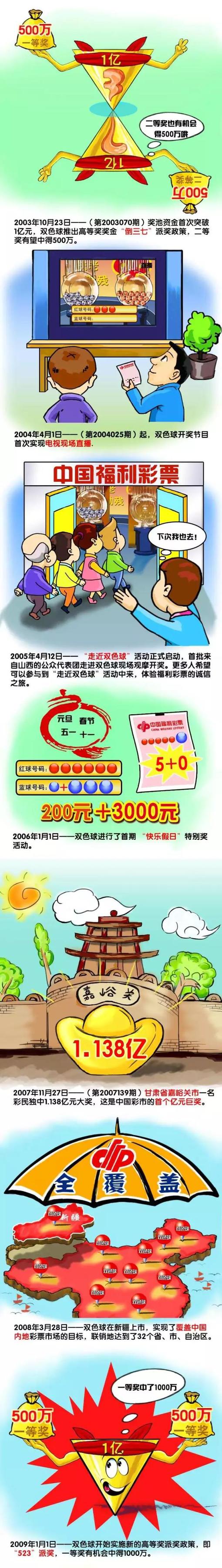 如果可以分期付款 ，巴萨愿意支付2500万欧签下埃切维里，甚至在此基础上还可以多支付一部分。